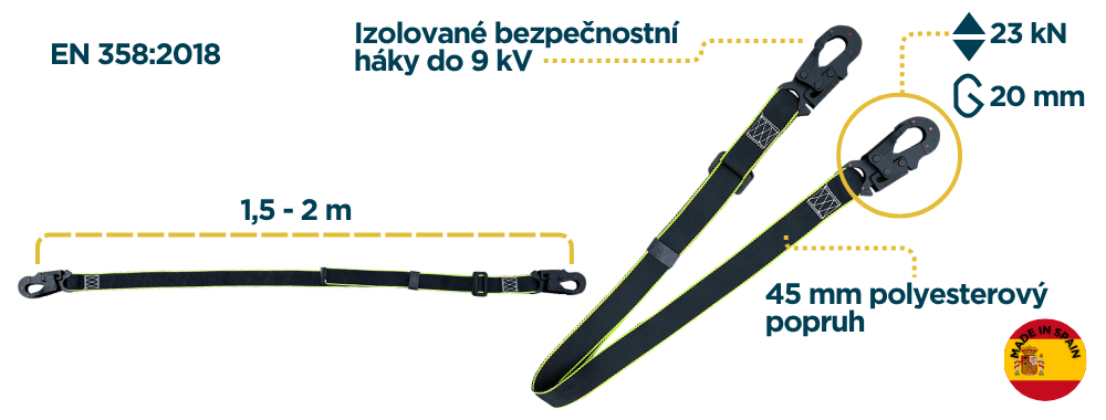 CU.301 Dielektricky polohovaci popruh popisek.